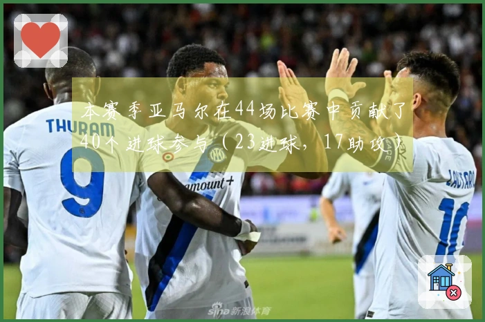 本赛季亚马尔在44场比赛中贡献了40个进球参与（23进球，17助攻）